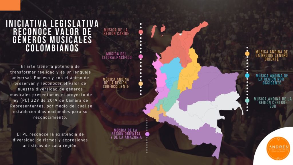 Los géneros musicales colombianos unen a distintos partidos para reconocer su valor social y cultural